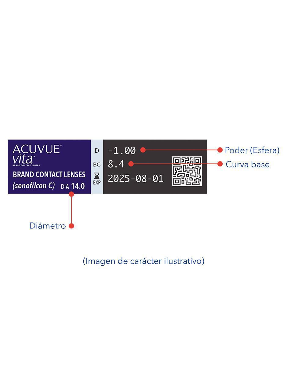 Lentes de contacto Acuvue Vita para miopía e hipermetropía