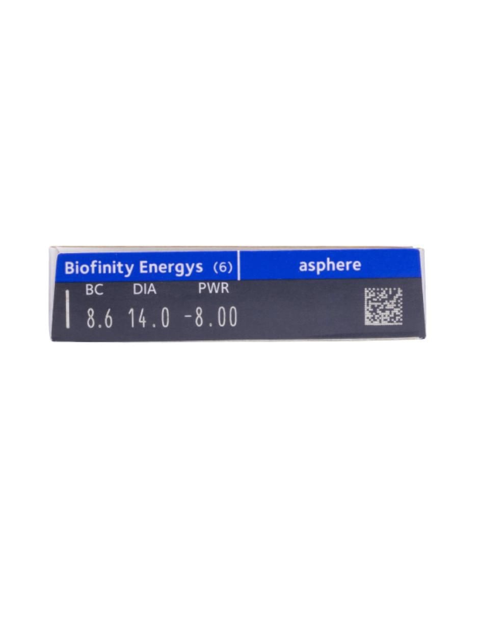 Lentes de contacto Biofinity Energys para miopía e hipermetropía