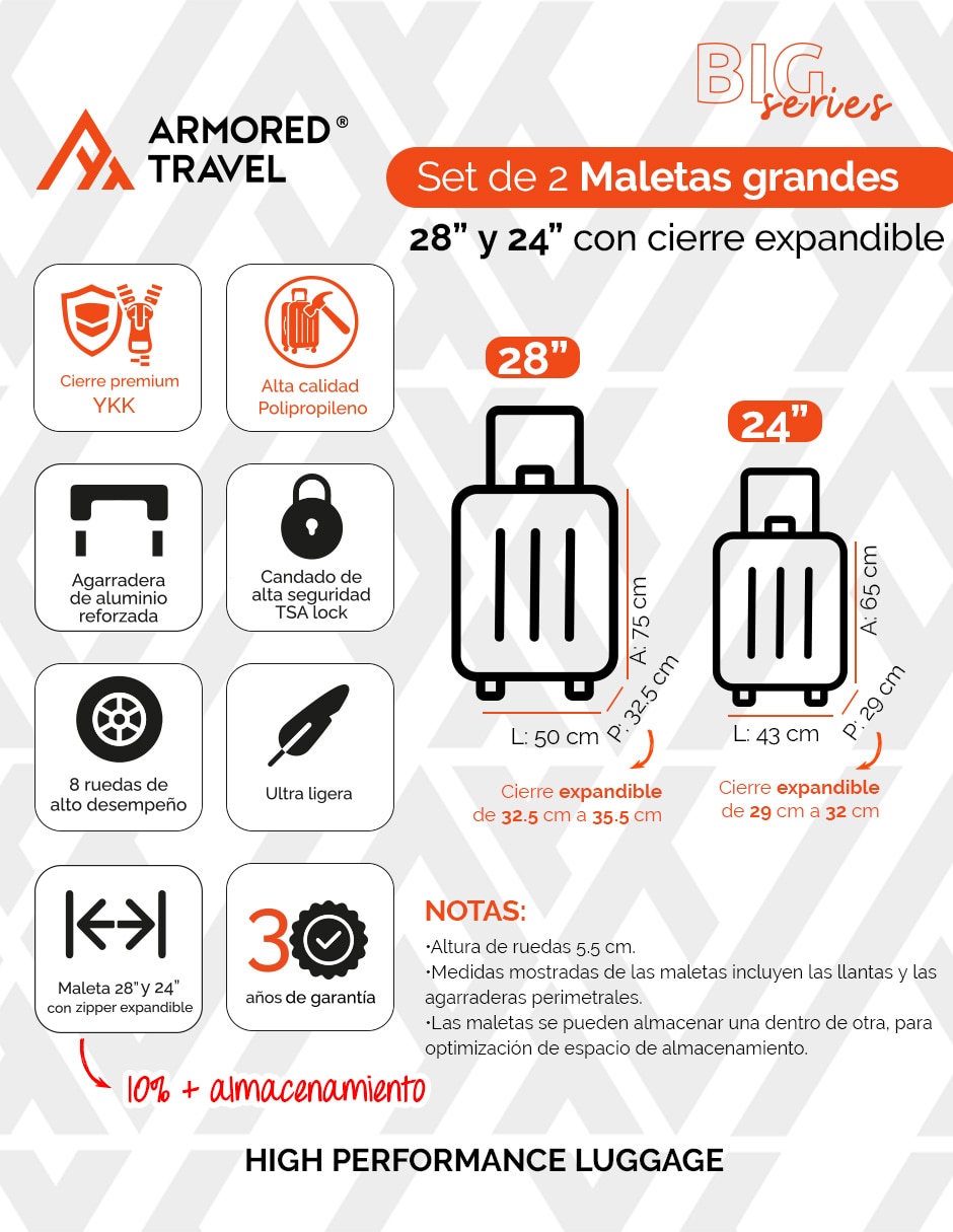 Set maletas de viaje Armored Travel cierre premium YKK