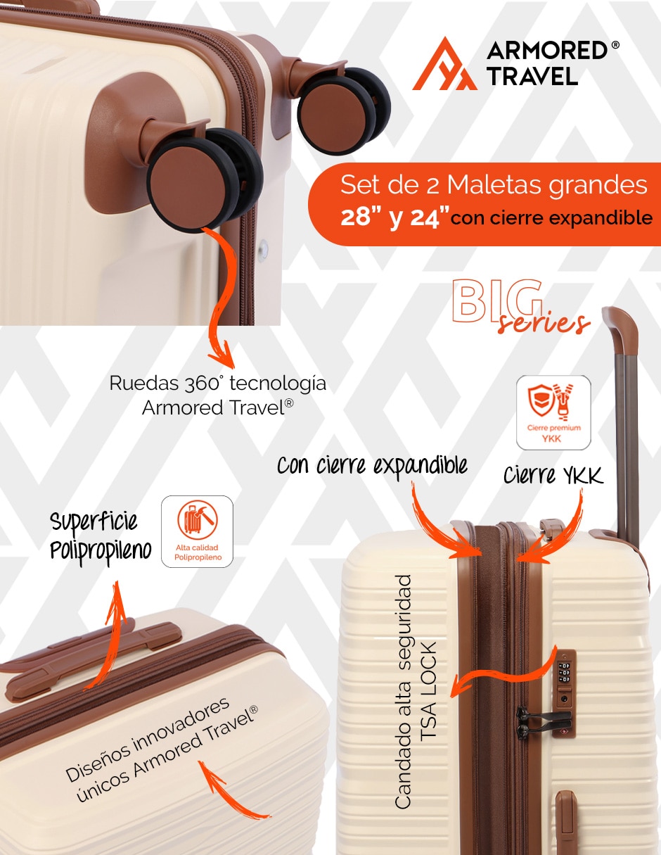 Set maletas de viaje Armored Travel cierre premium YKK