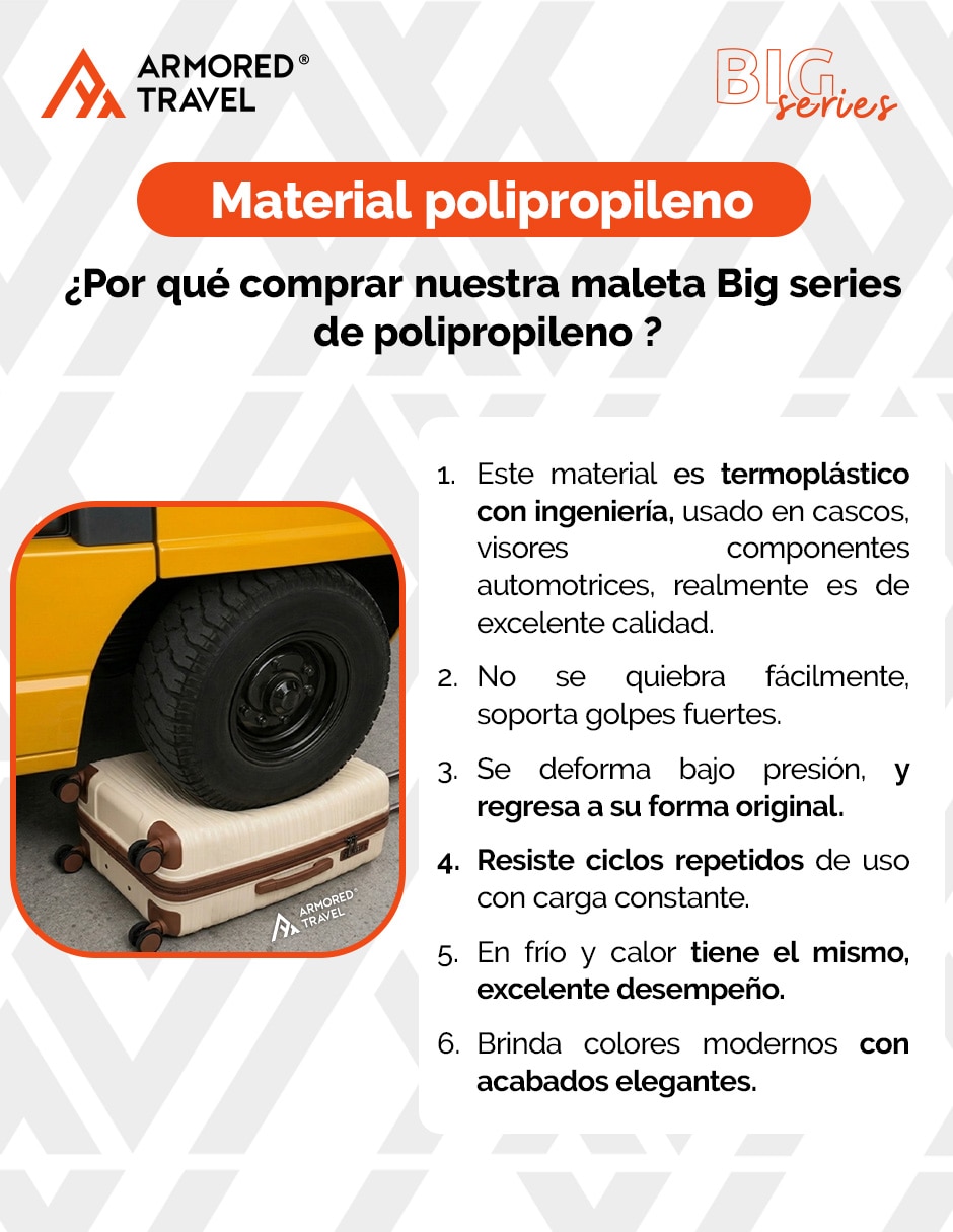 Set maletas de viaje Armored Travel cierre premium YKK